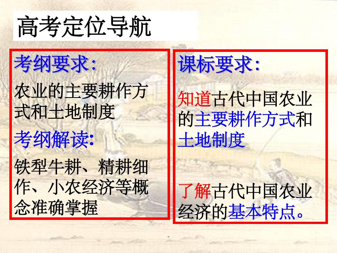 中国古代土地制度的演变ppt