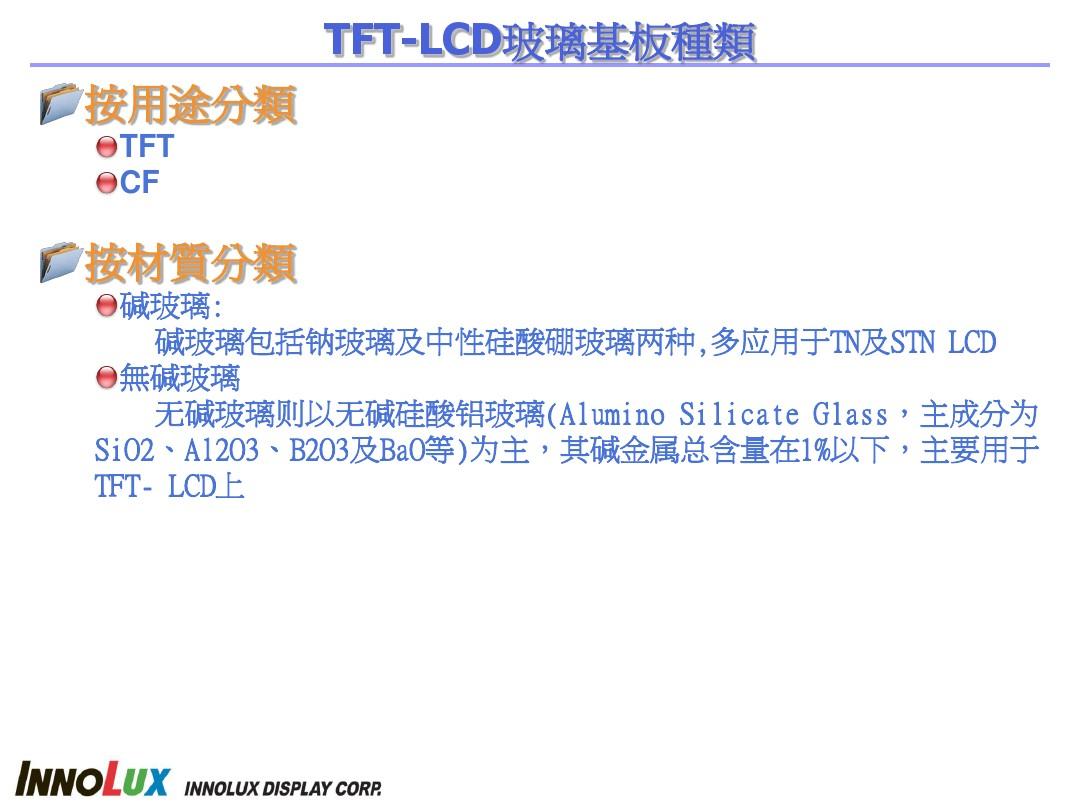 TFT LCD 基板简介