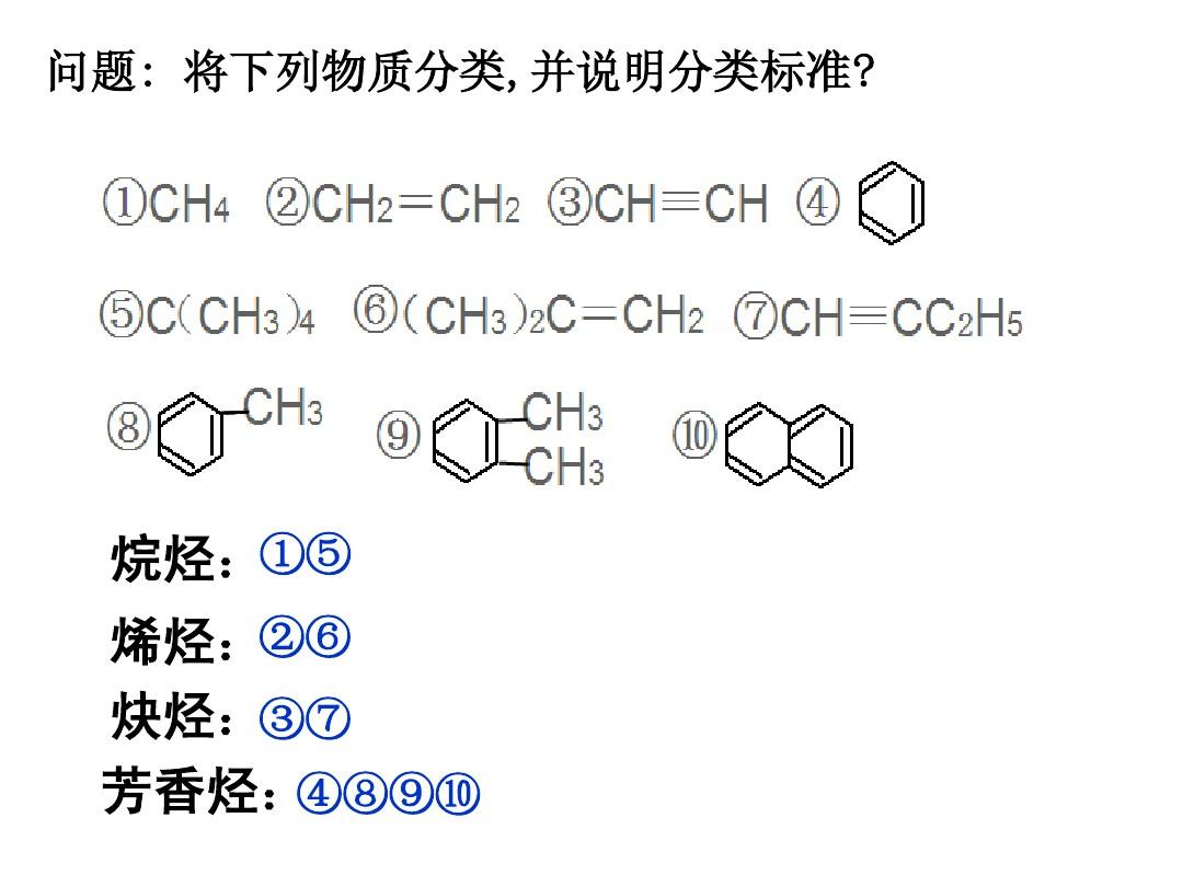 2.2.1选修5第二章第二节芳香烃