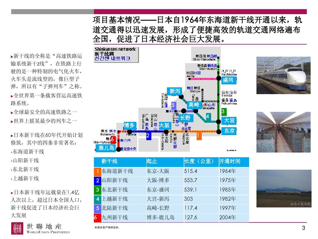 20071225_日本挂川、名古屋_新干线高铁站区发展模式研究@区域发展、发展模式