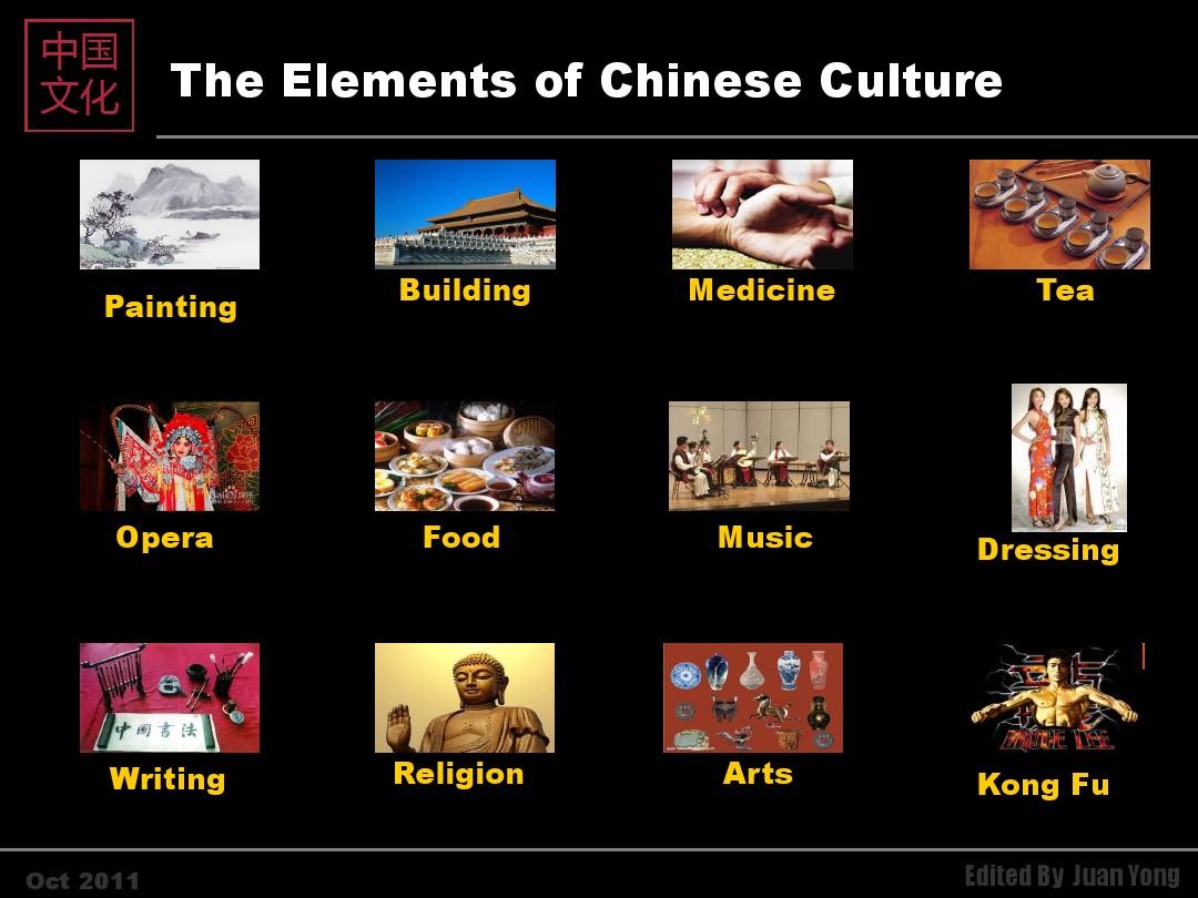 英文介绍中国文化