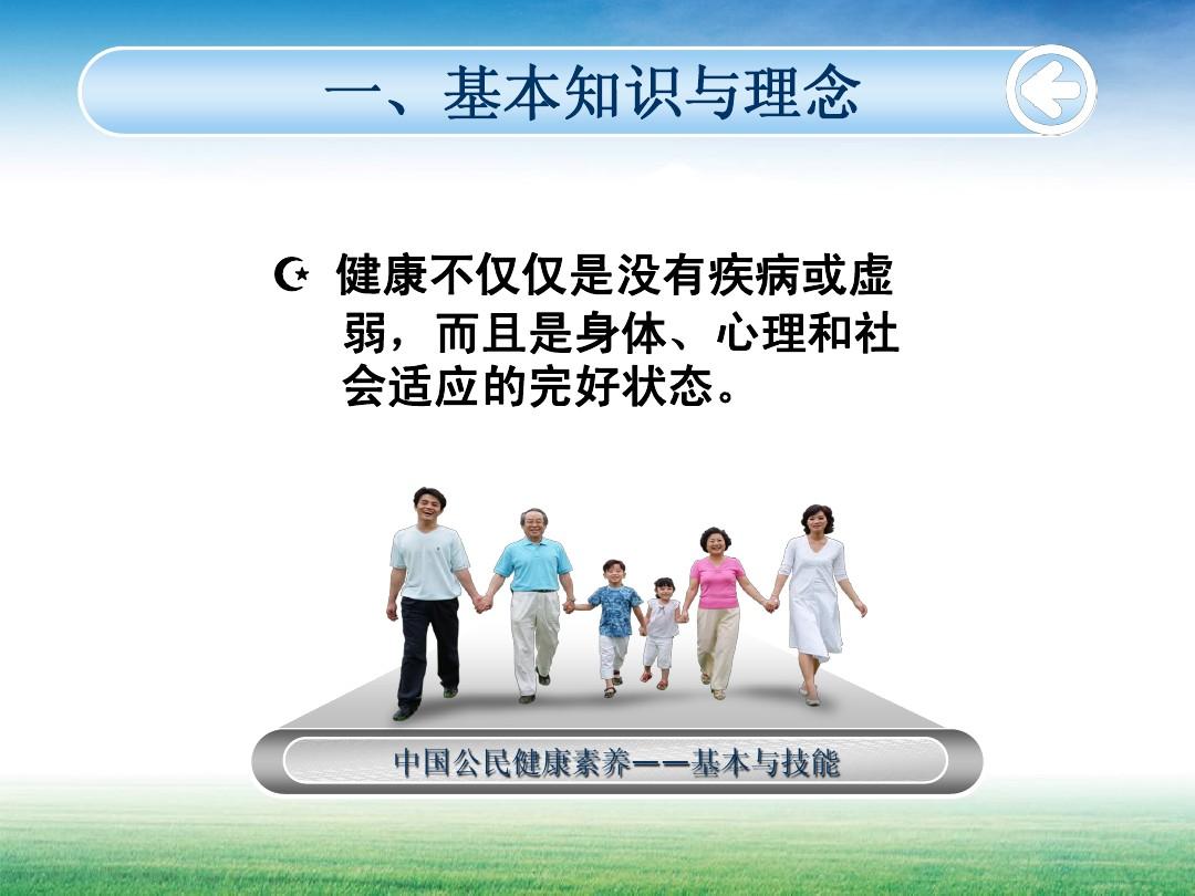 中国公民健康素养66条课件