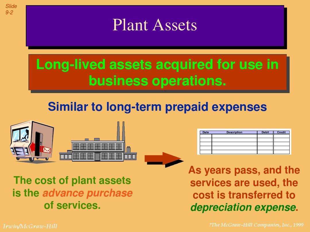 Plant Assets and Depreciation会计