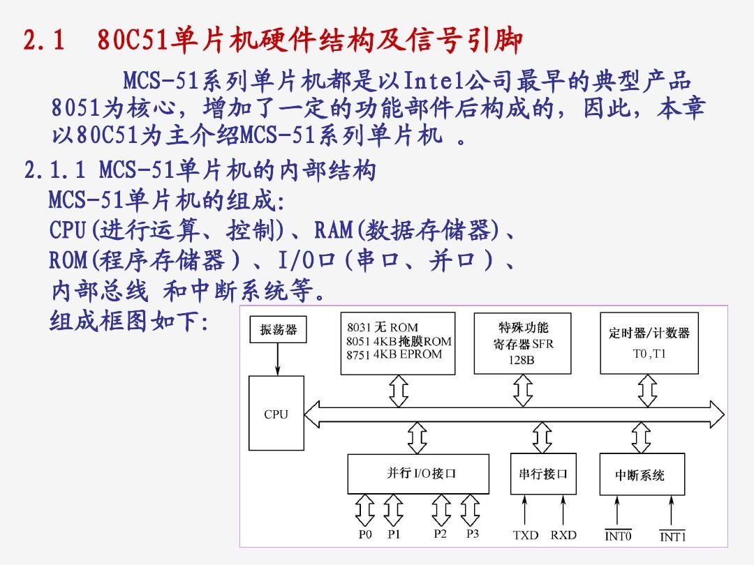 2 MCS-51系列单片机的结构和原理