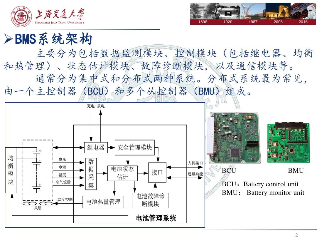 电池管理系统(BMS)基础