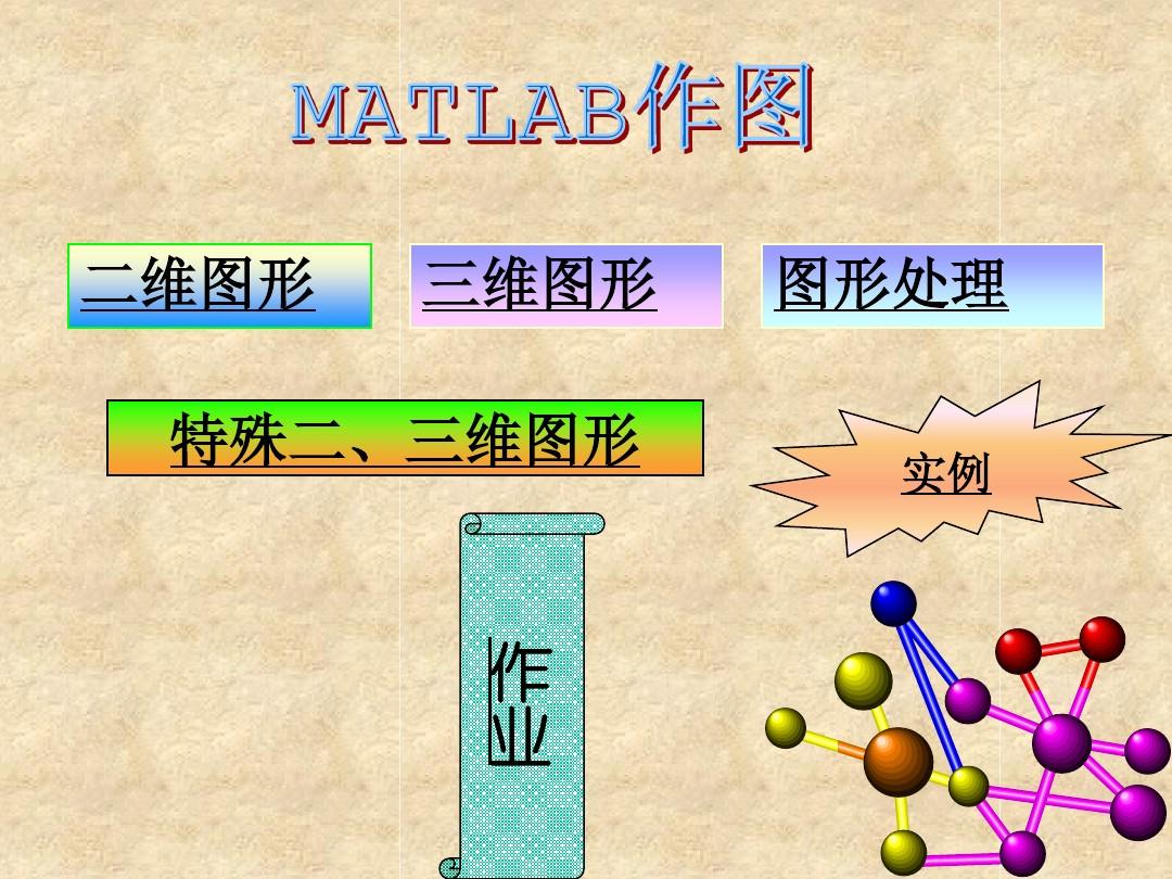 【数学建模】第3讲_MATLAB作图