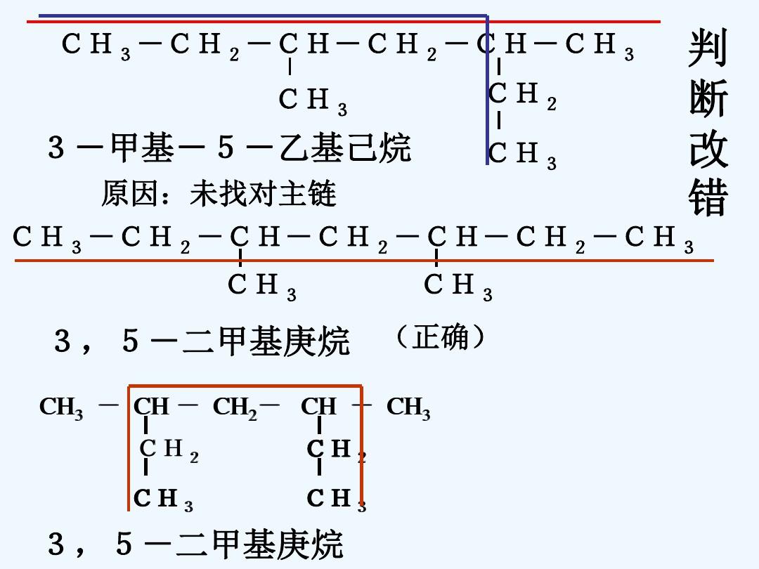 烷烃系统命名法原则 PPT