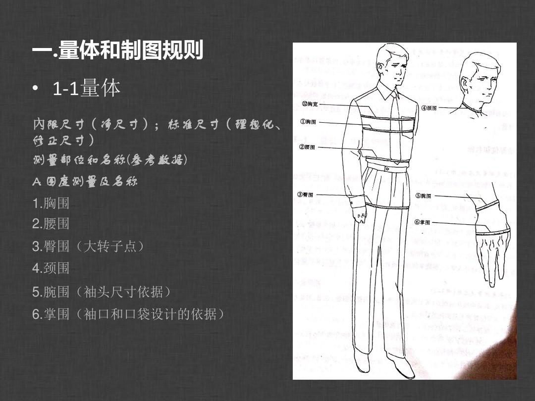 男装结构与工艺-02-郑辉-衣身设计原理