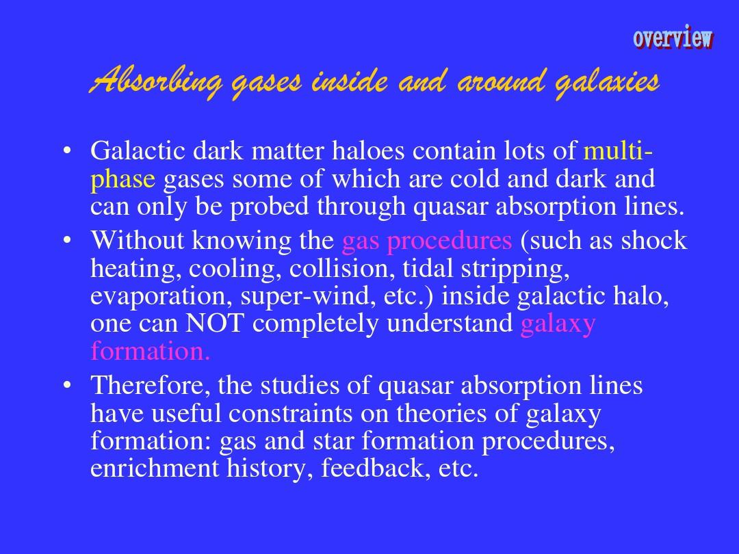 Quasar Absorption line systems Inside and around galaxies