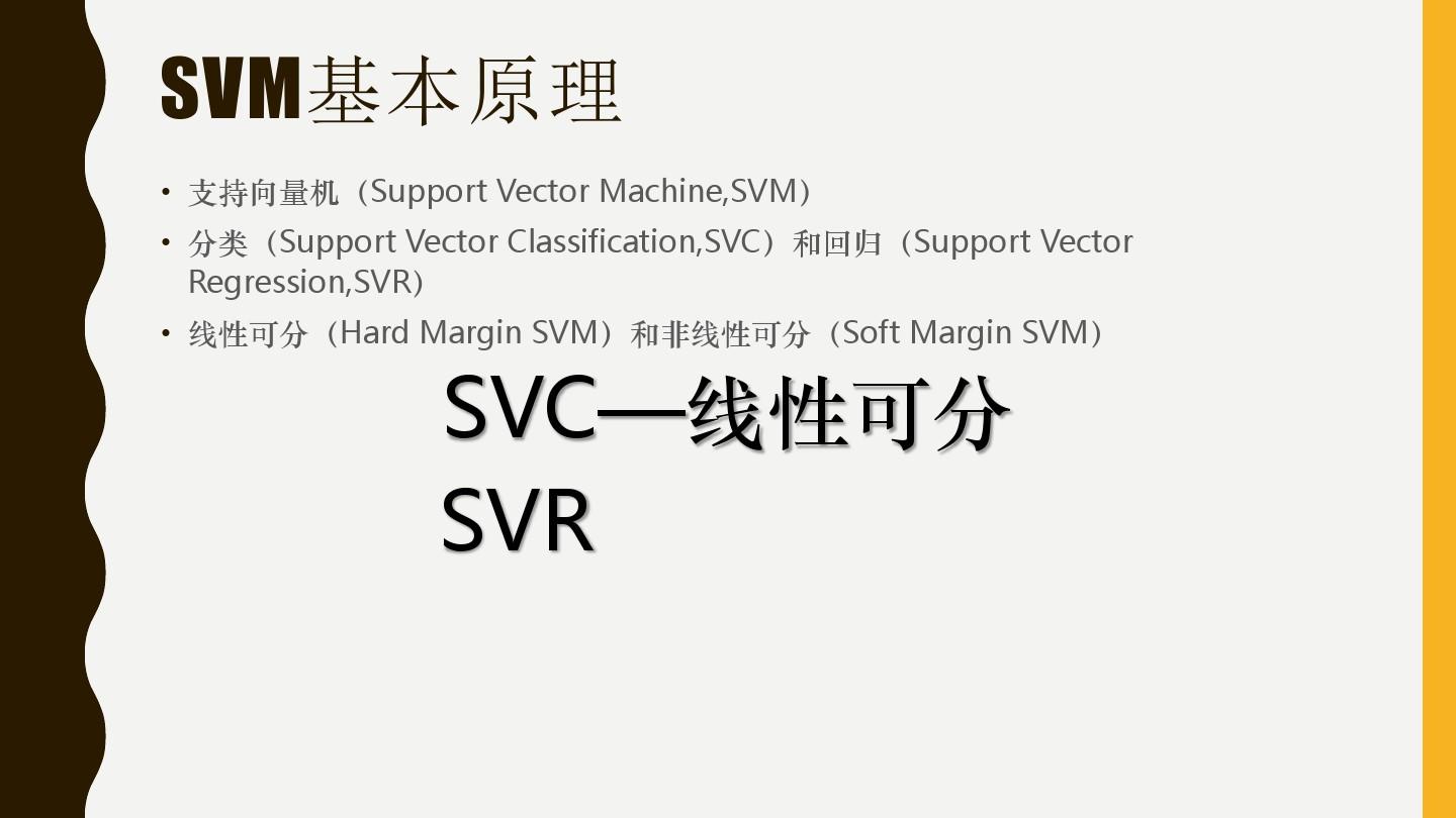 SVM支持向量机预测作业