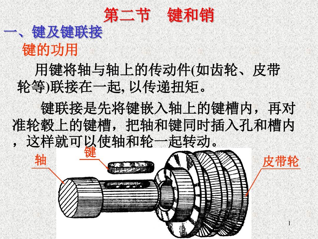 机械制图第六章  标准件和常用件-齿轮等