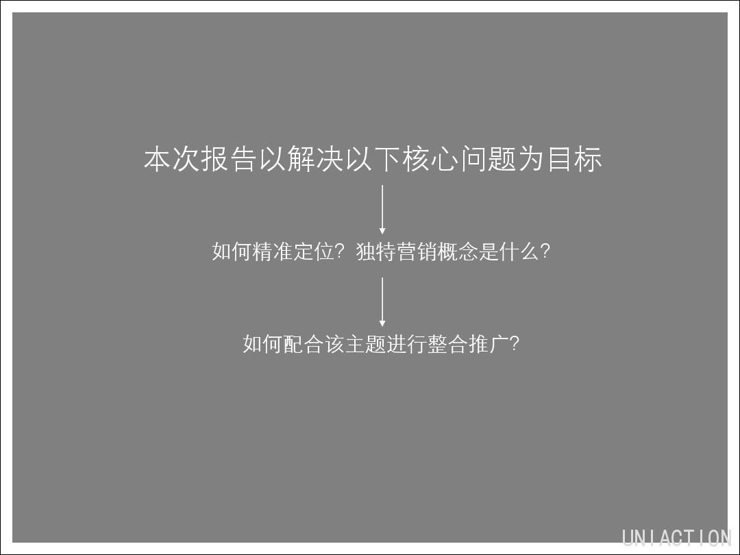 浙江舟山高端别墅项目营销策划推广报告
