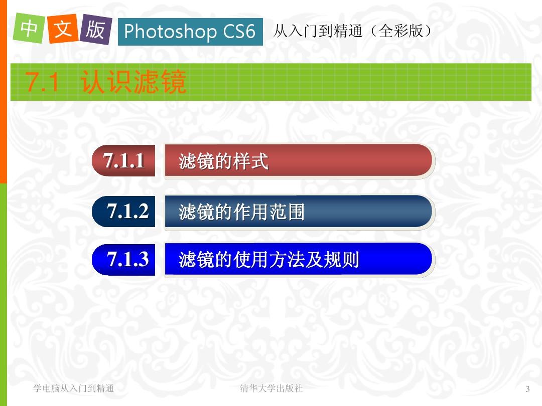 中文版Photoshop CS6从入门到精通第7章