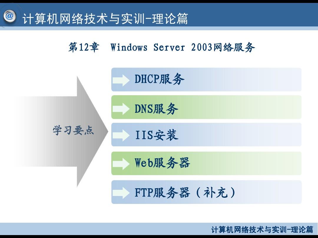 第12章 windows server 2003网络服务
