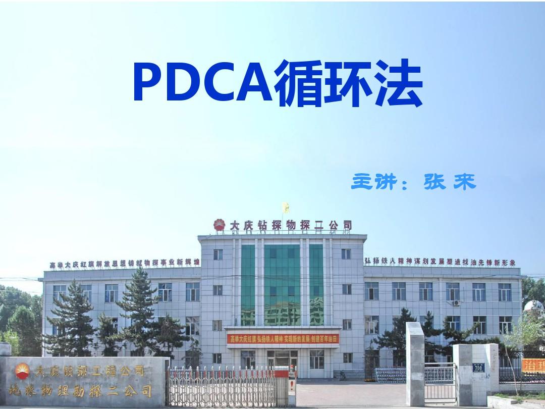 PDCA循环课件