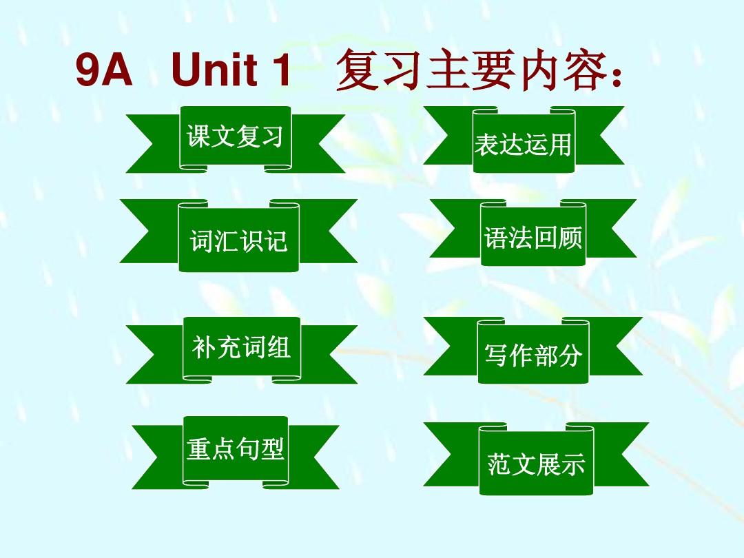 9A_Unit1复习课件