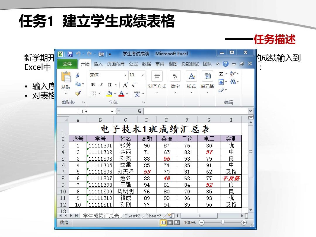 计算机应用基础 Excel 电子表格 