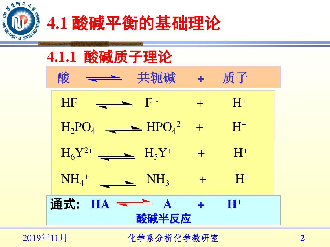 华东理工大学分析化学第4章 酸碱滴定法-优质课件