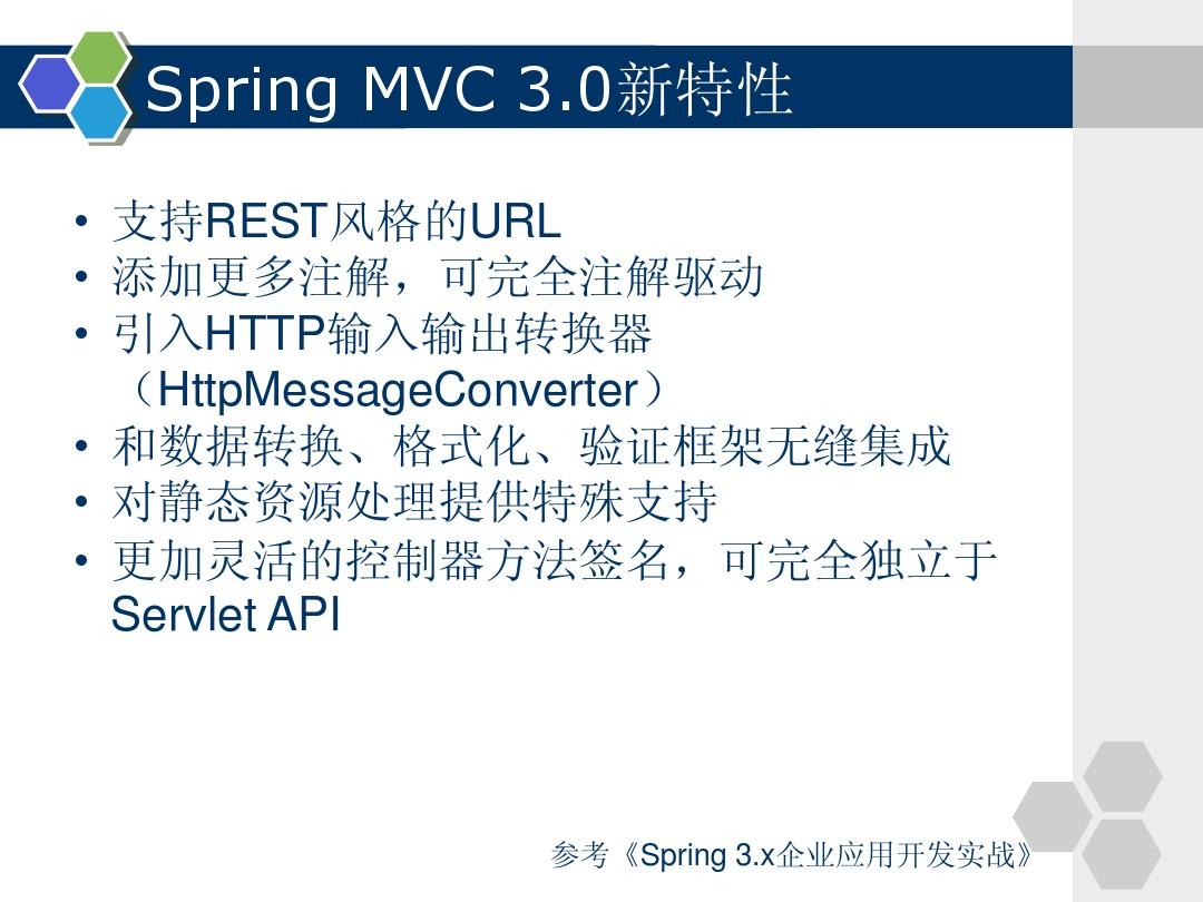 Spring MVC 3.0实战指南