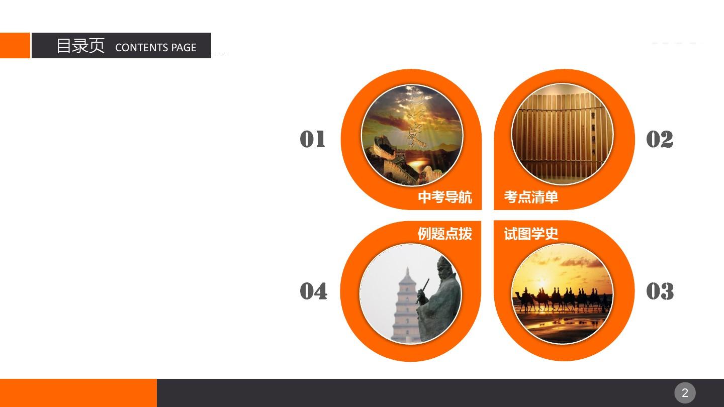 1-突破-历史-第一讲-中华文明的起源、国家的产生和社会变革(11.27)