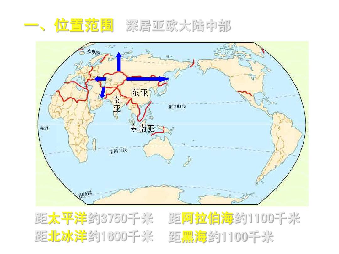 4.(高中地理)区域地理课件--中亚
