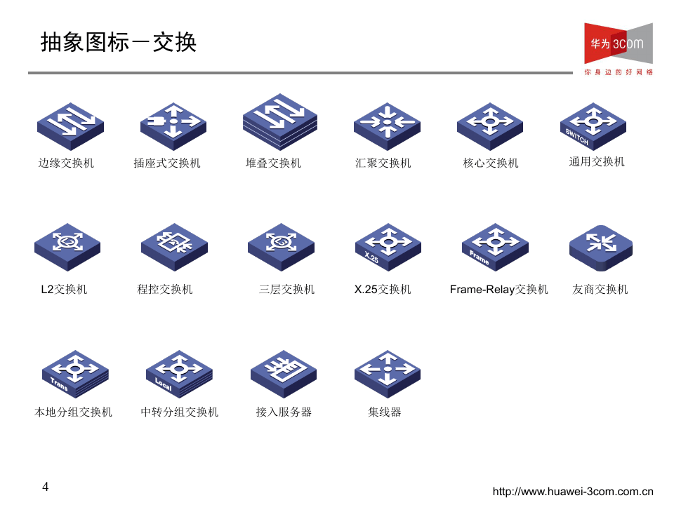 H3C全系列产品图标库(适合制作网络拓扑图)