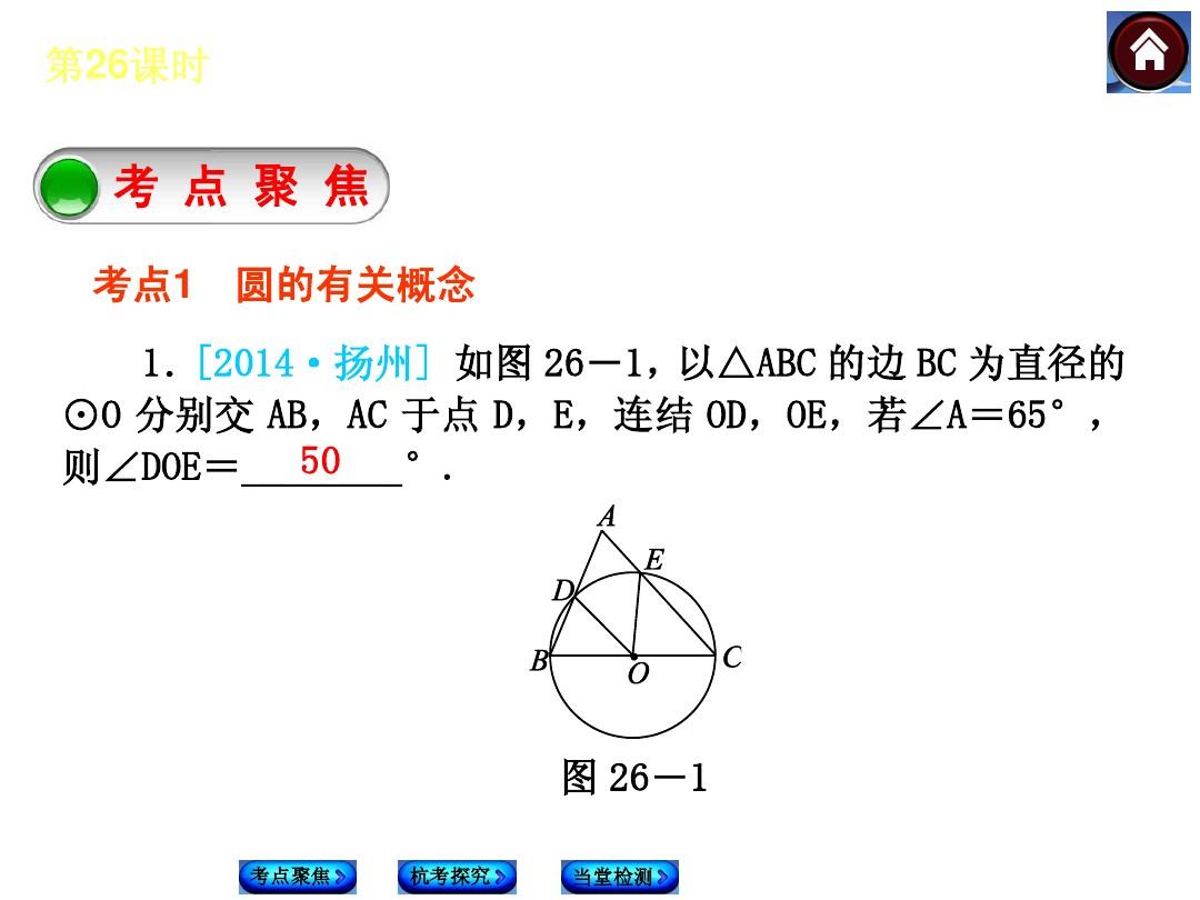 2015杭州中考复习课件 第26课时圆的基本性质 第六单元圆、视图及展开图