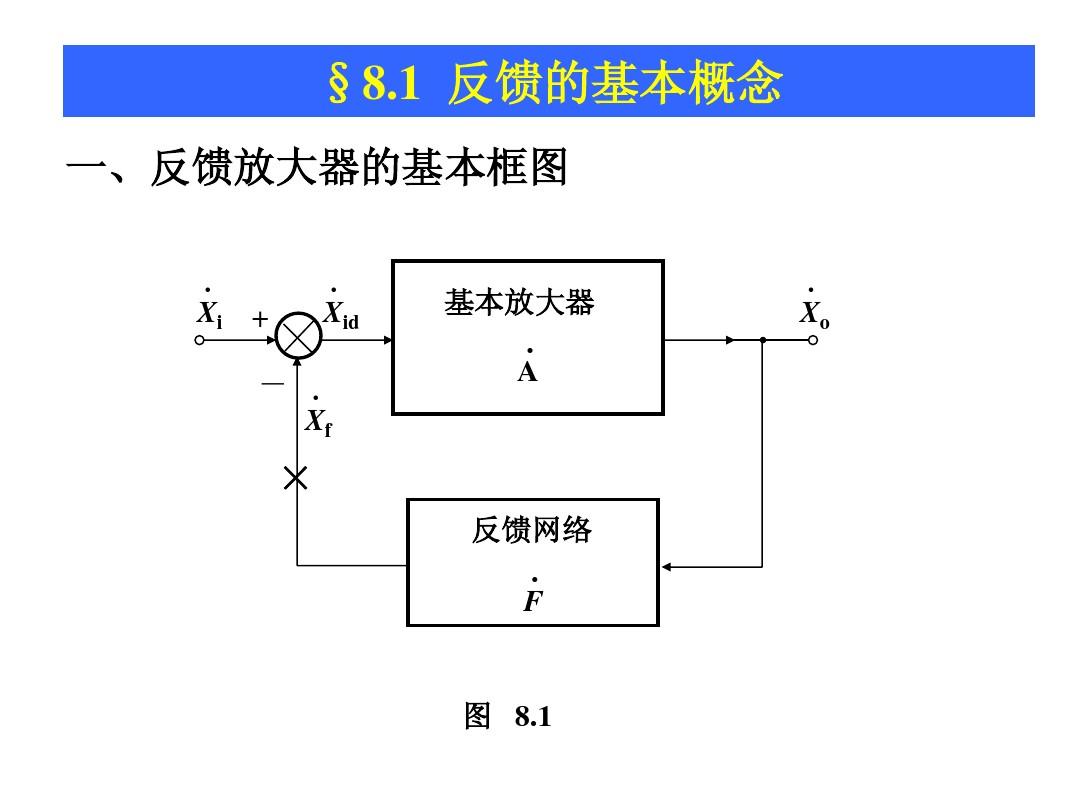 北京科技大学 模拟电子线路 中文课件 (6)