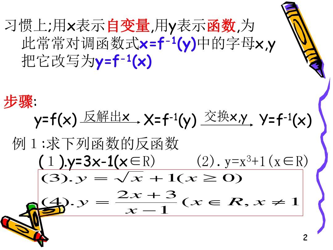 高中数学 反函数(一)