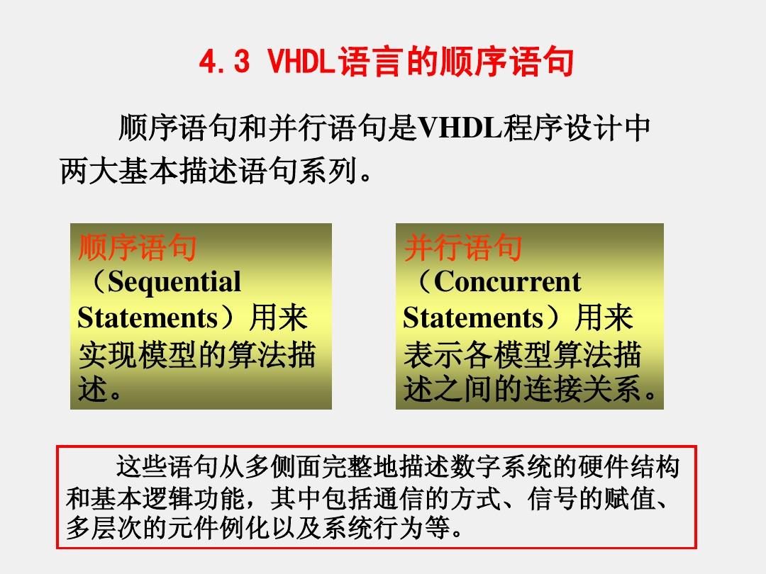 VHDL顺序语句