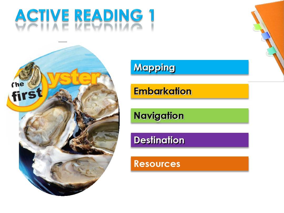 大学英语课堂PPT模板(以新标准大学英语综合教程4Unite2 Active Reading 1为标准)