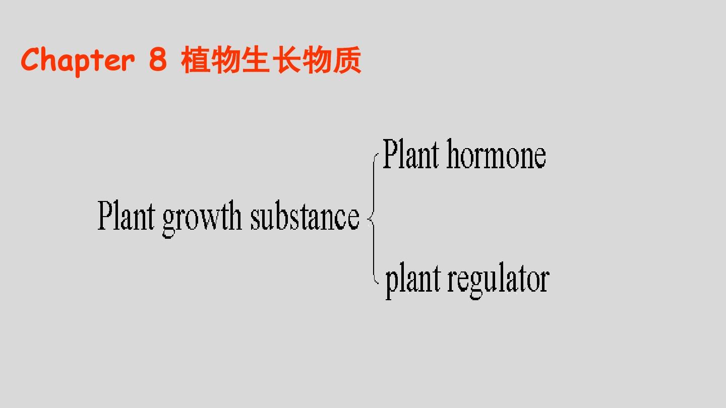 8植物激素分析