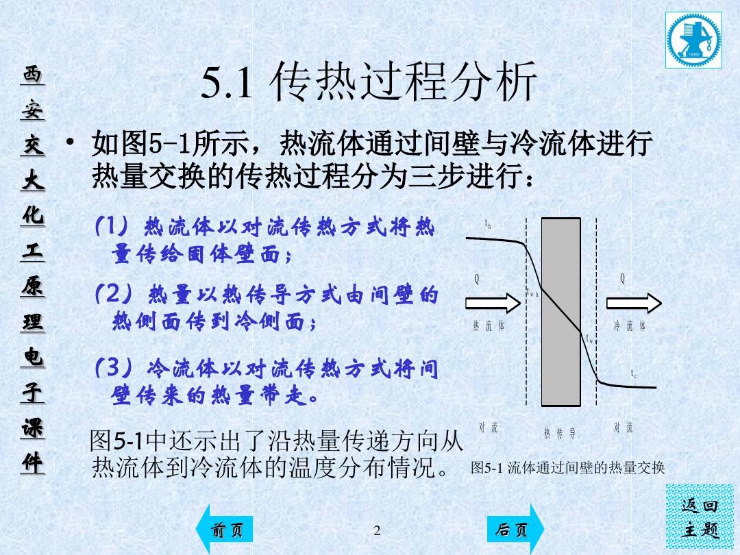 化工原理 传热过程计算和换热器
