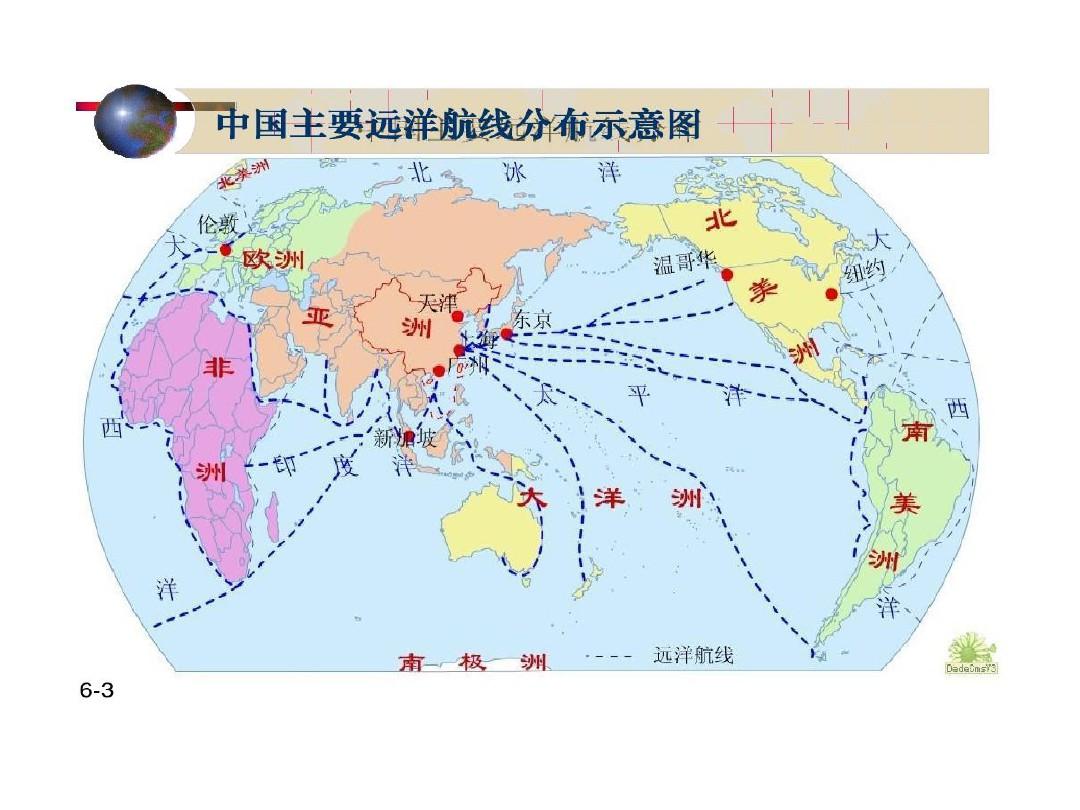 中国与世界港口航线图17页PPT
