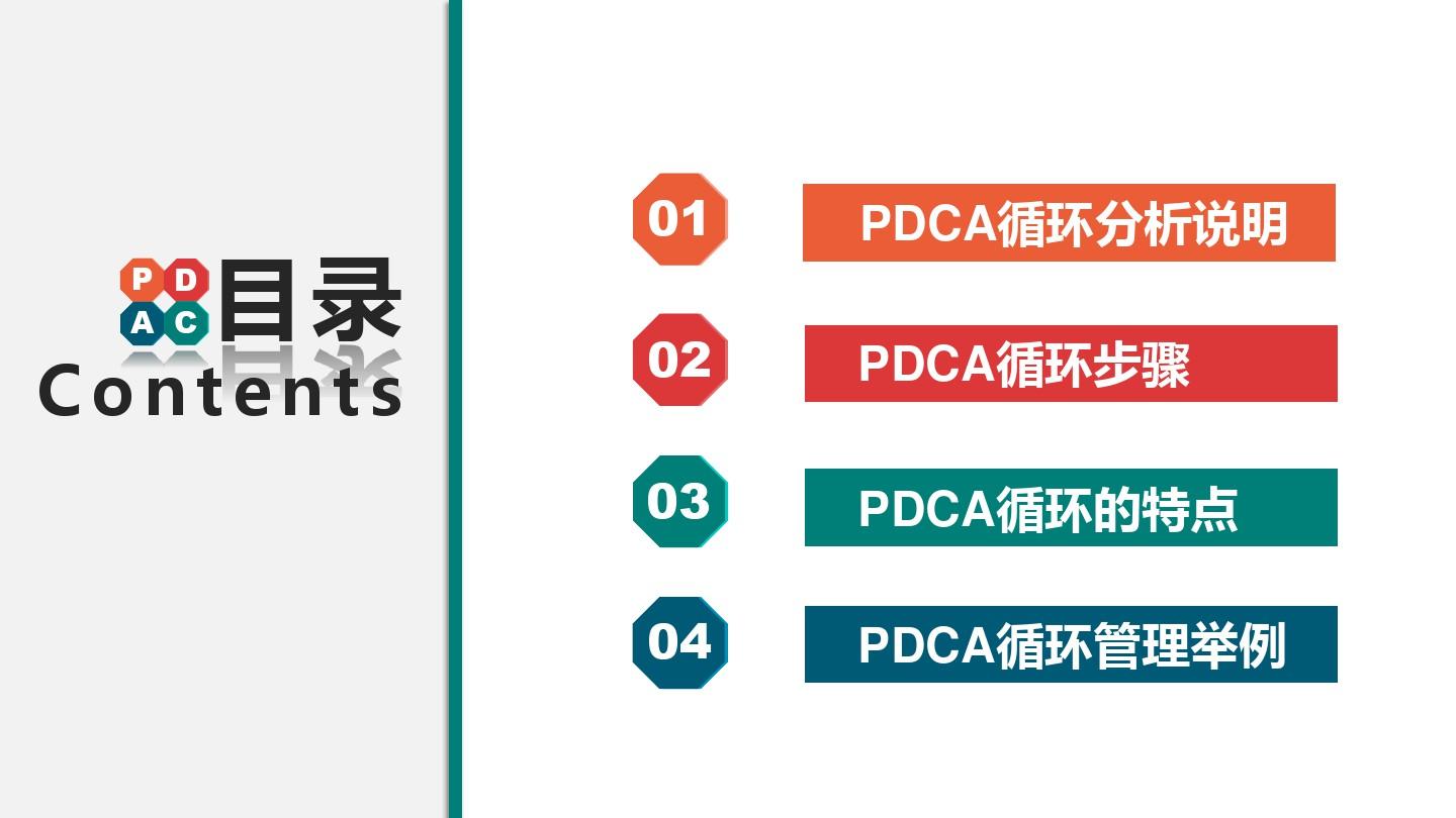 【内容完整】PDCA循环工作方法培训PPT模板