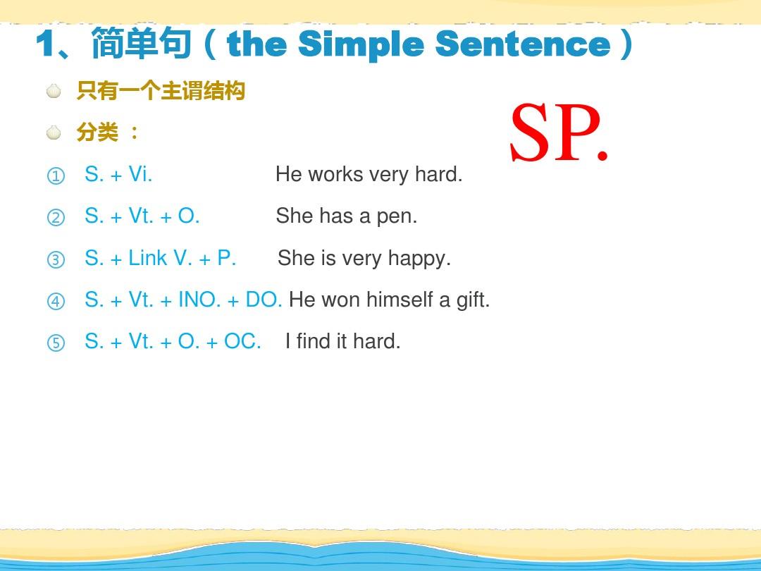 句子类型及定语从句