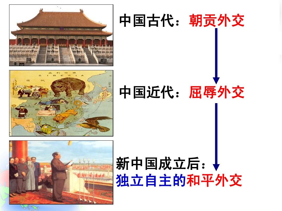 第23课 新中国初期的外交(公开课)