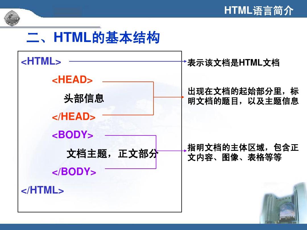 HTML语言