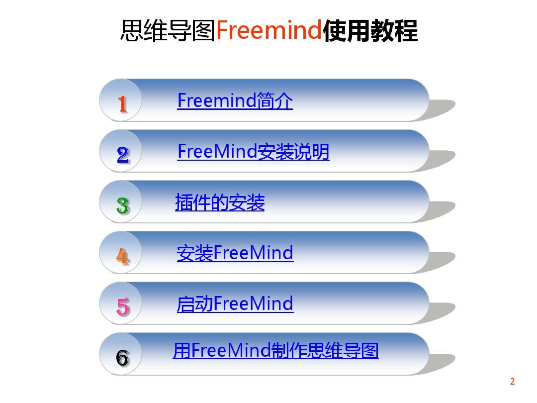freemind思维导图使用课件