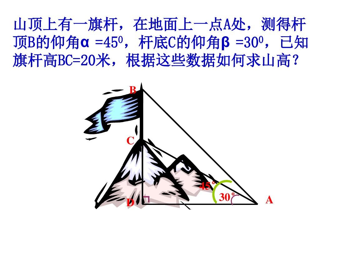 沪科版九年级数学上册：23.1.1锐角三角函数(1)课件