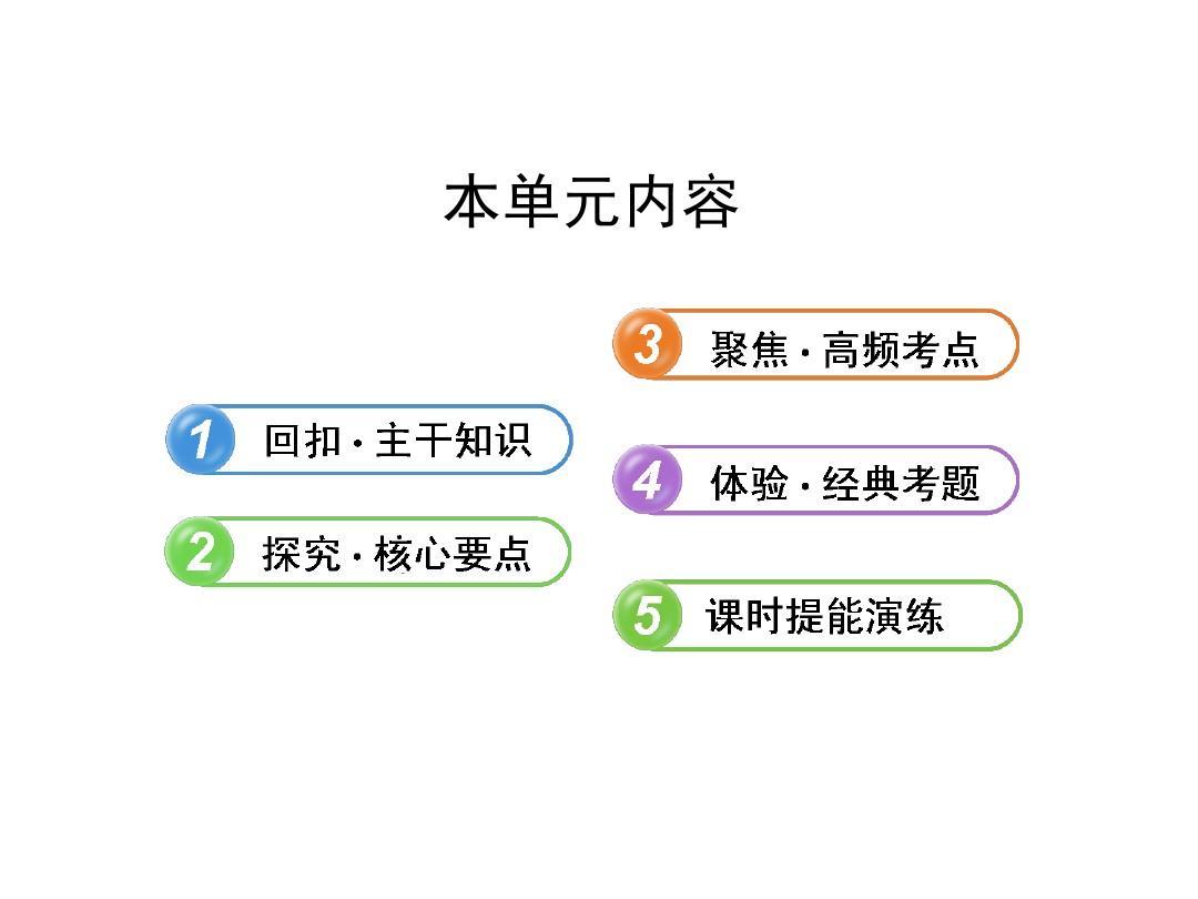 2014届高三历史一轮复习课件6.0现代中国的政治建设与祖国统一