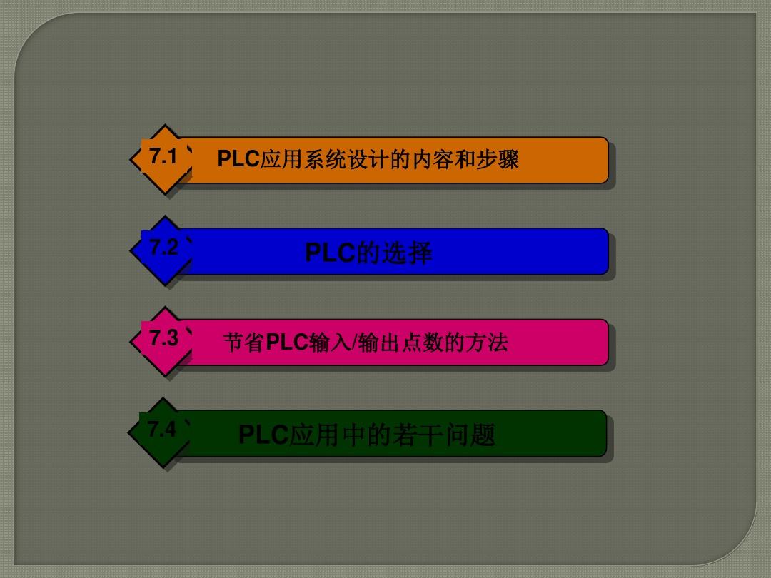 S7-200西门子PLC基础教程 王淑英 第7章 PLC应用系统的设计