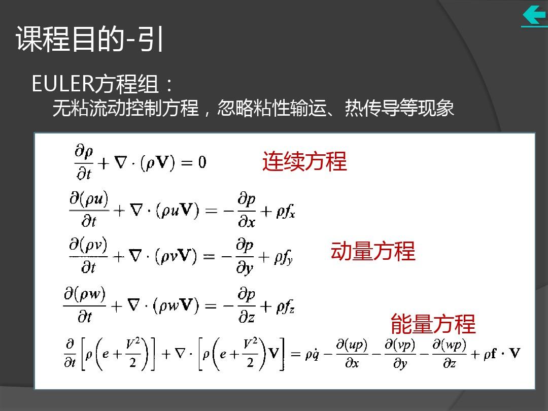 北京理工大学高等流体力学-计算流体力学