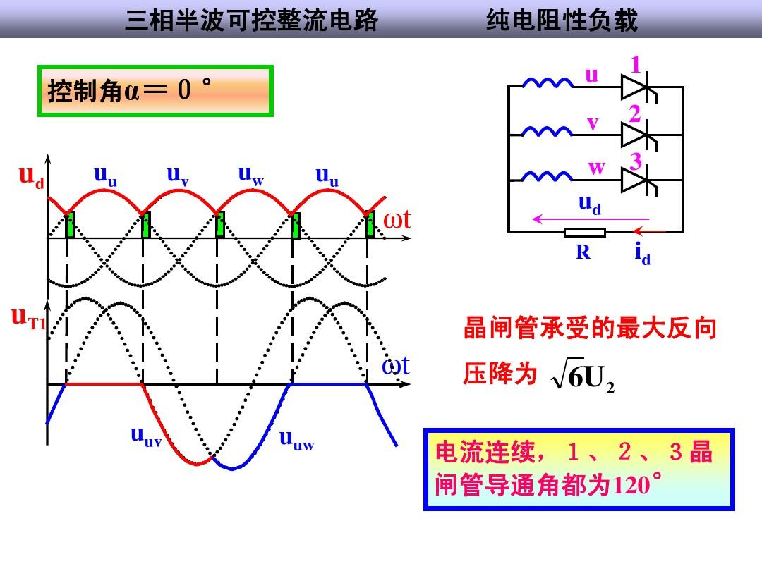 电气-三相整流电路原理及计算 20110321