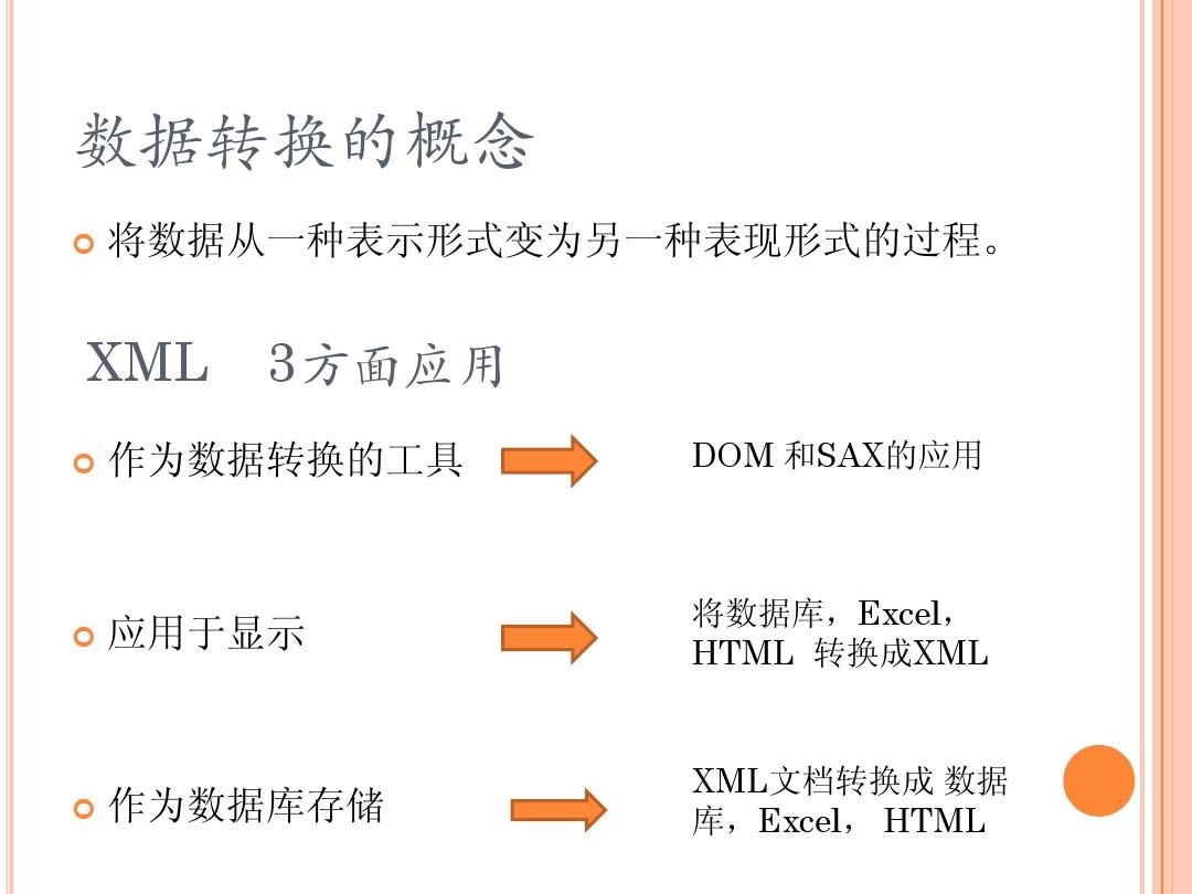XML数据转换及其应用