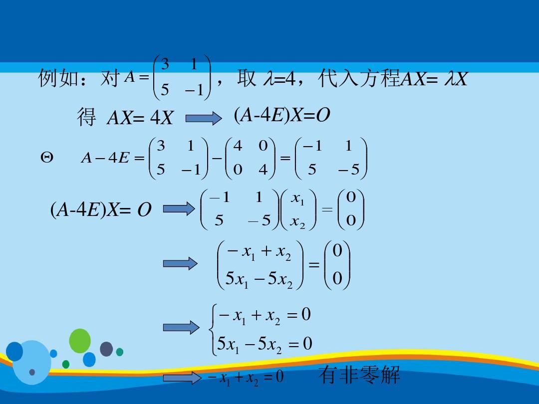 人教A版高中数学选修4-2-4.1.2 特征值特征向量的计算-课件(共30张PPT)