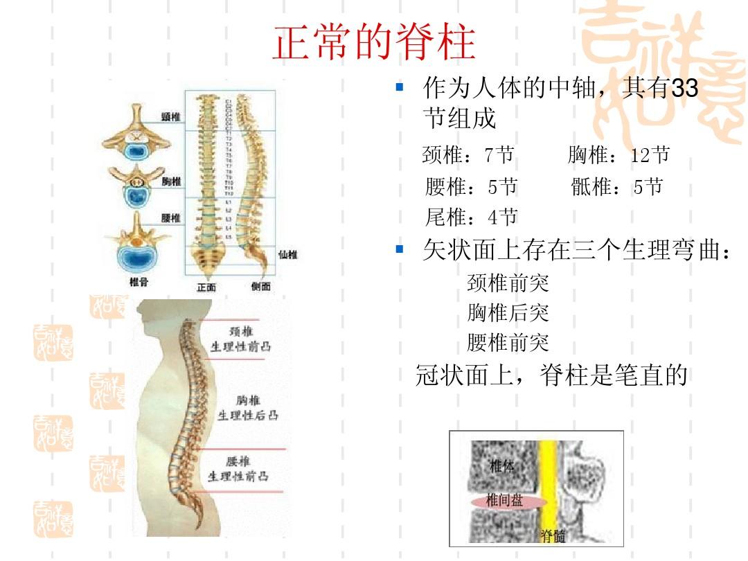 脊柱侧弯术后的护理