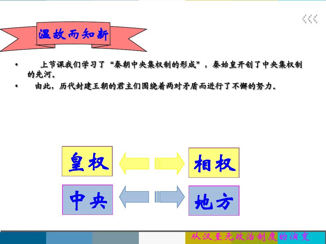 第3课从汉至元政治制度的演变——(君主专制的演变)