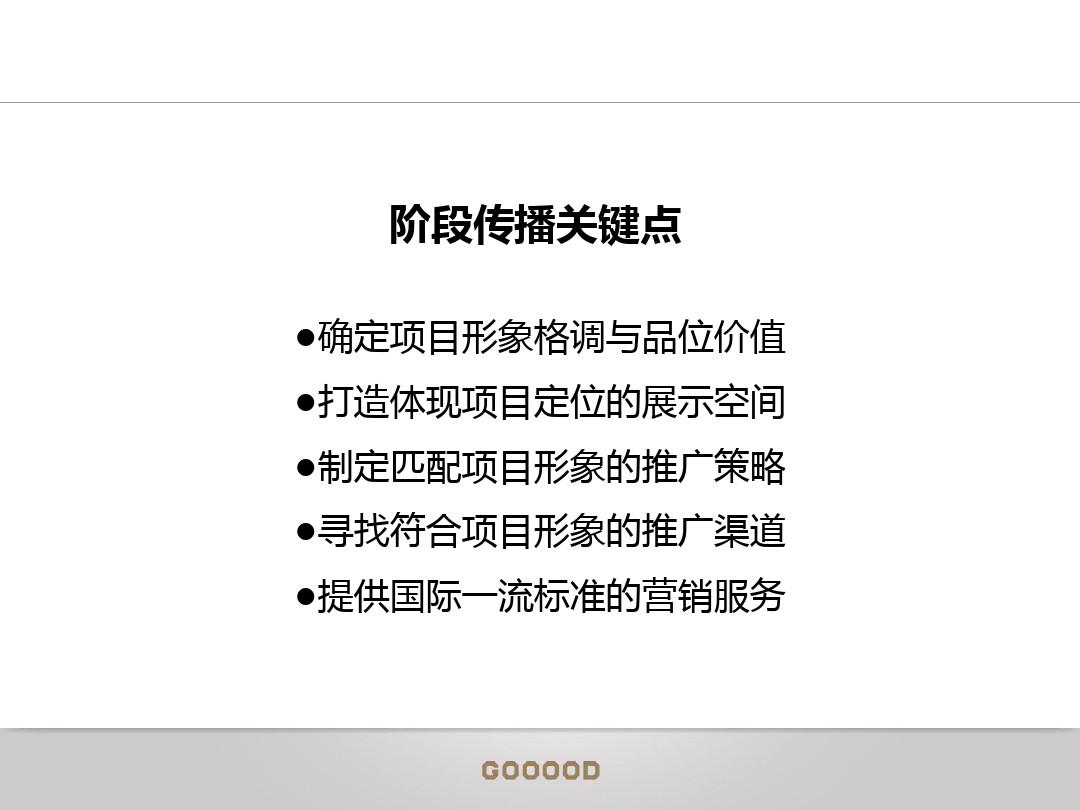 2012年杭州港丽望京商务管家中心项目阶段整合营销策略汇报_41p_销售推广方案