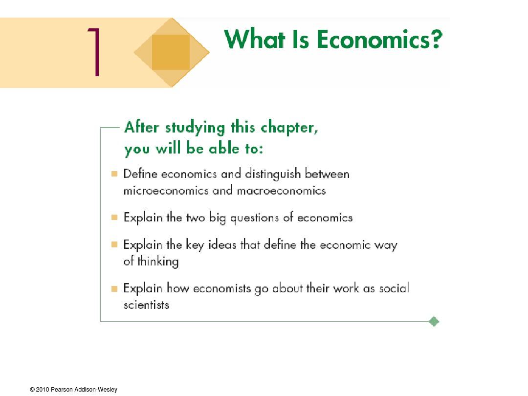 Microeconomics Challenge Exam Review